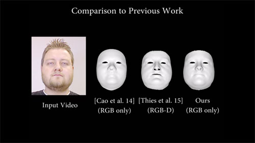 face detection system