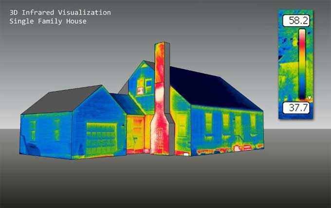 SketchUp for Scientific Visualization: Bridging the Gap between Complexity and Comprehension