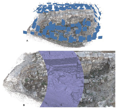 Analytical advantages of Image-Based 3D Modeling in Archaeology