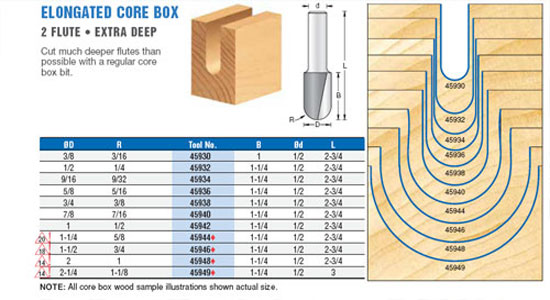 How to use Sketchup to model the cut a core box router bit