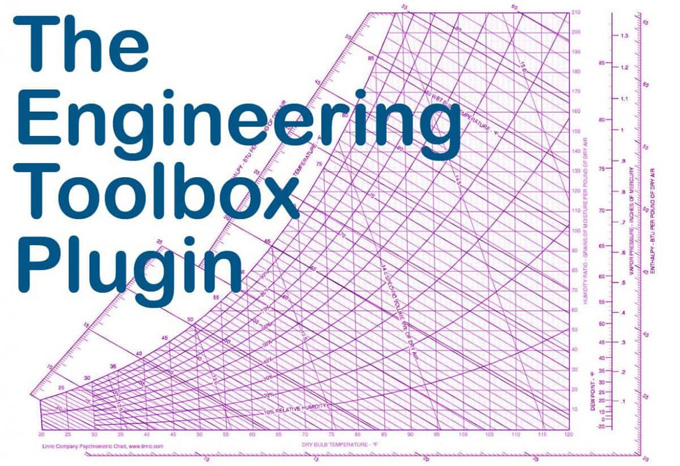Engineering ToolBox