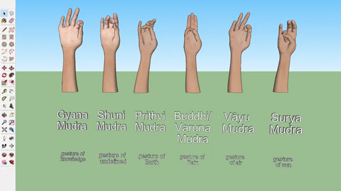 The Use of Mudra Beats in SketchUp