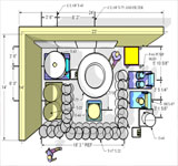 Flowserve Reactor Pump Decon station