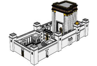 Herods Temple in Jerusalem